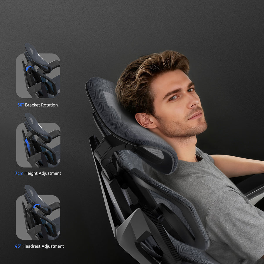 Adjustability